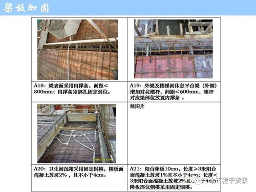 建筑工程全過程施工工藝流程圖解